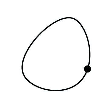Orologi