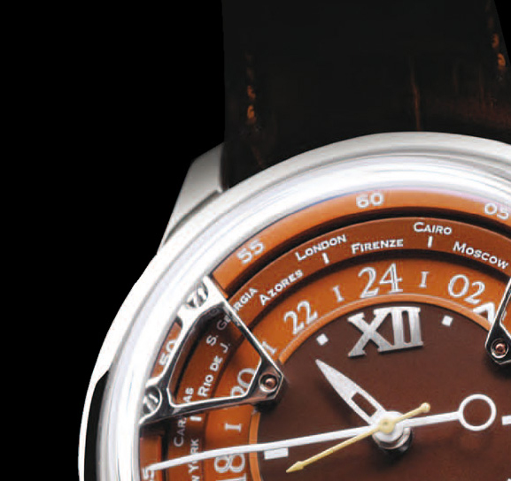dualtime